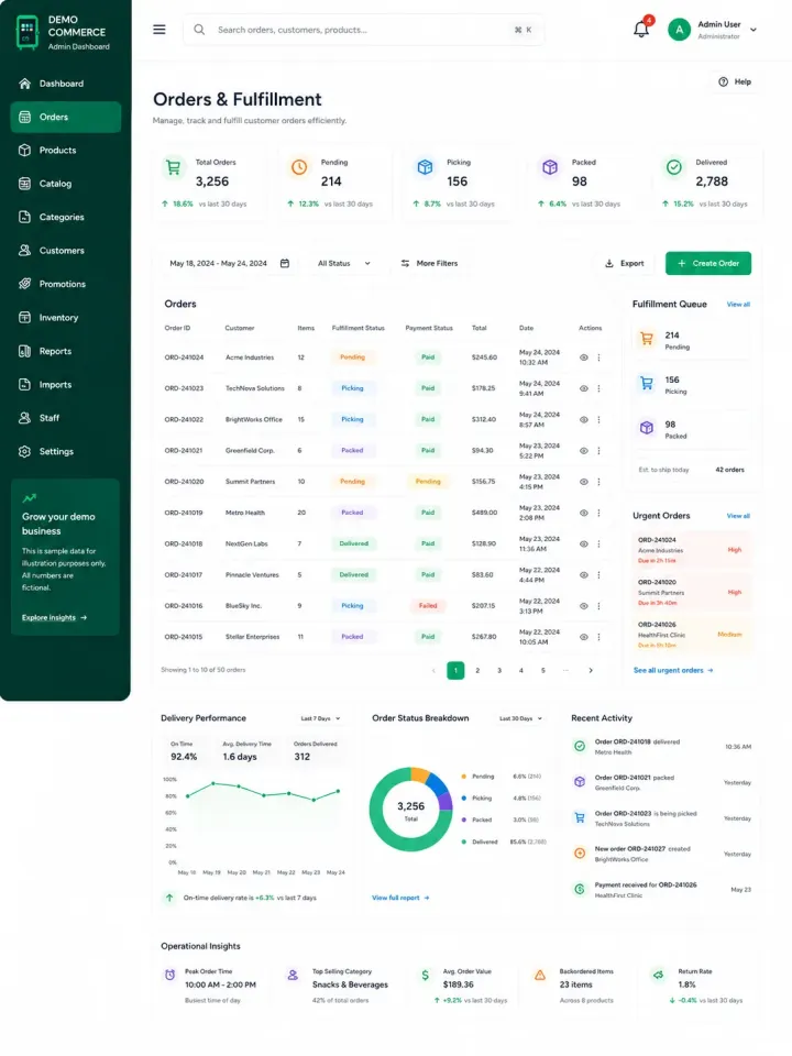 Vending orders and fulfilment dashboard showing pending, picking, packed and delivered customer orders