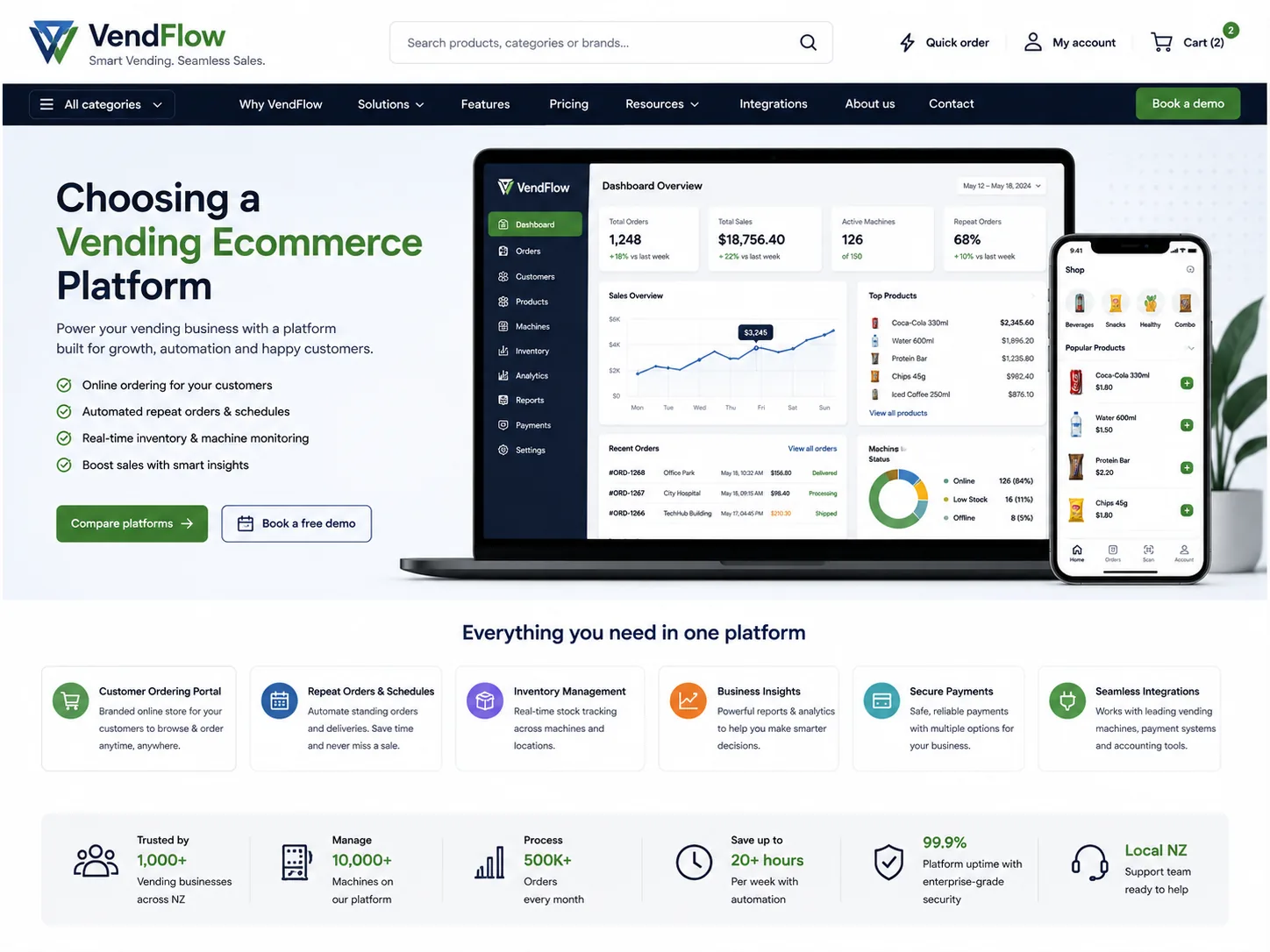 Vending ecommerce platform with customer ordering portal, product catalogue and operator dashboard