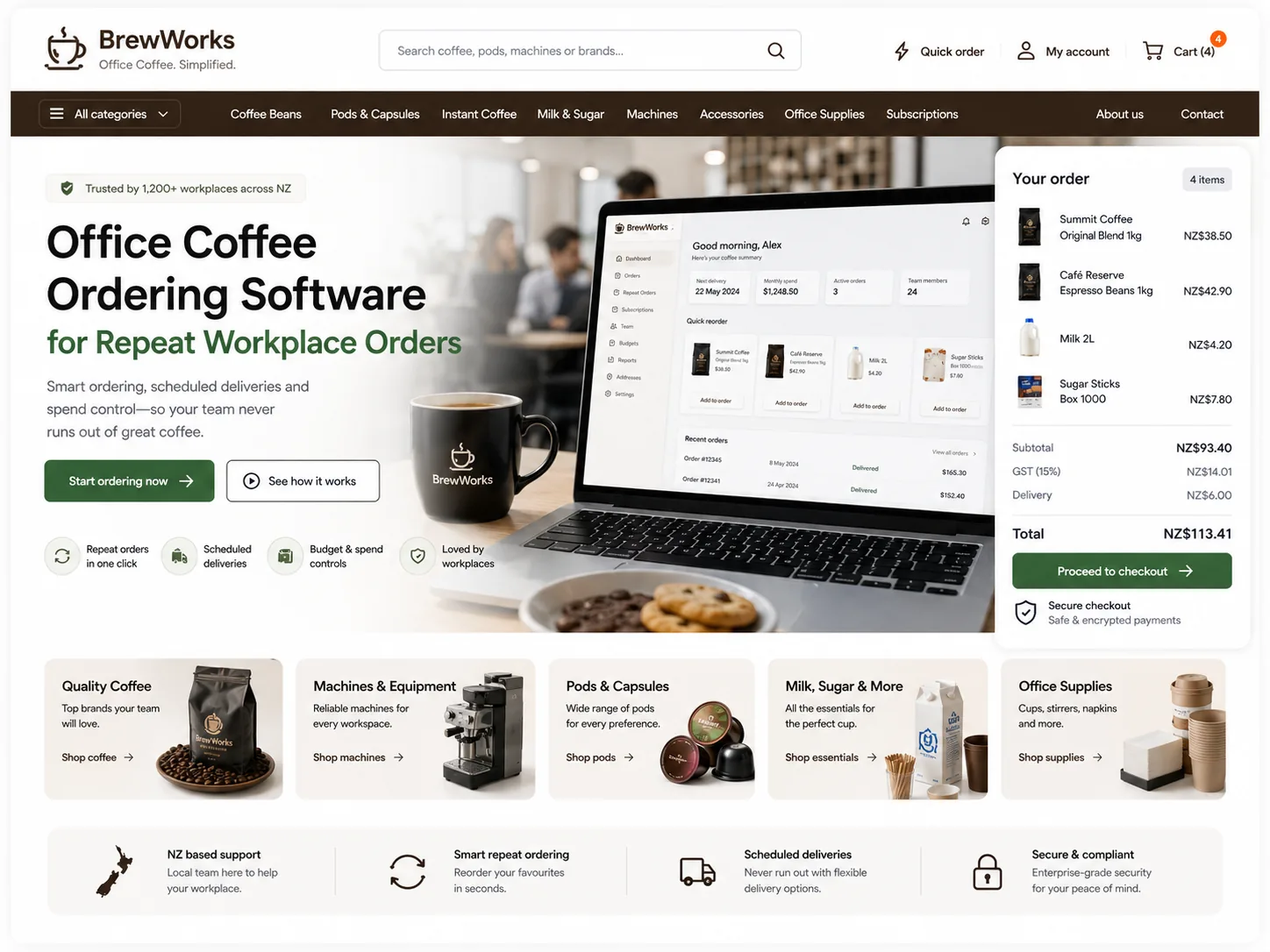 Office coffee ordering software for repeat workplace coffee and refreshment orders